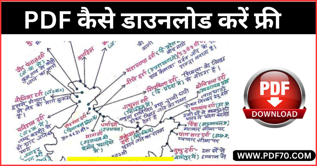 Indian Geography Notes PDF in Hindi