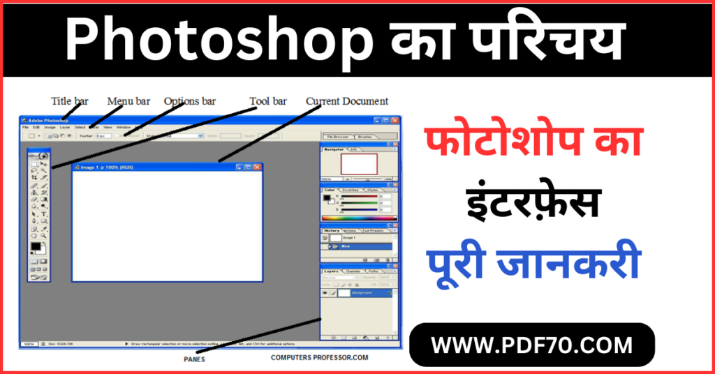 Photoshop Notes In Hindi 