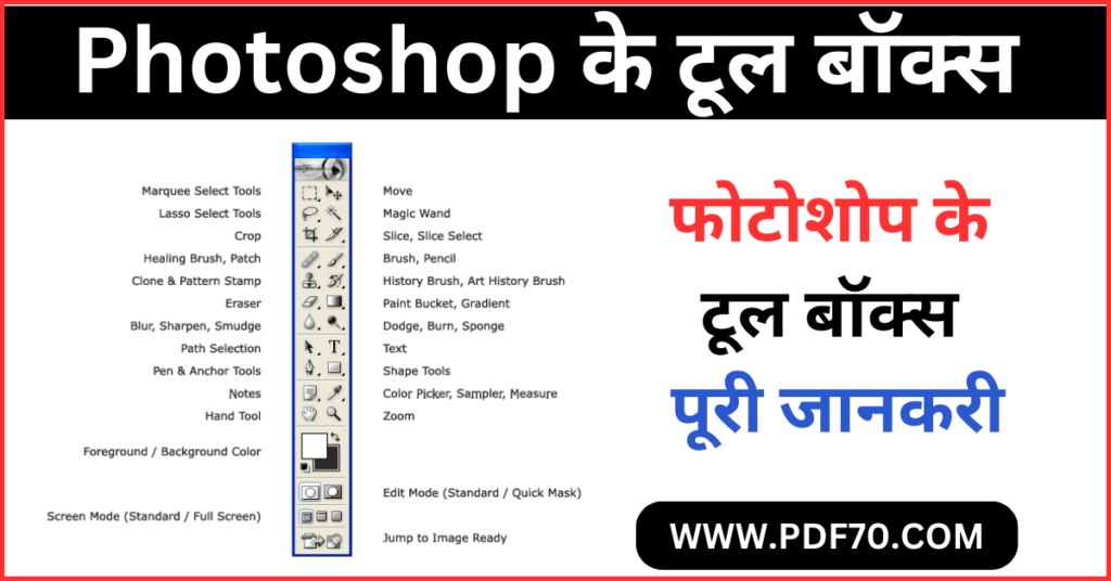 Photoshop Notes In Hindi 